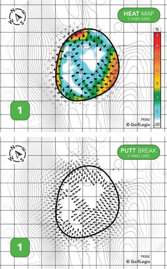 Arrowhead Country Club Arrowhead