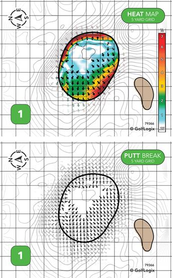 Birch Pointe Golf Club Birch Pointe