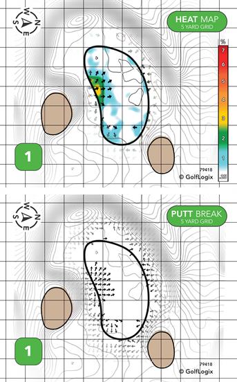 Eagle View Golf Club Eagle View