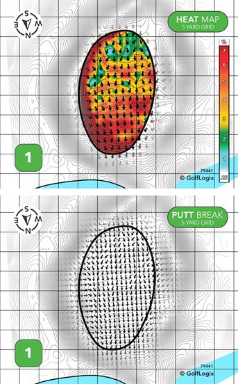 Hartland Glen Golf Course South