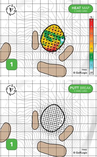 The Fields Golf Course The Fields