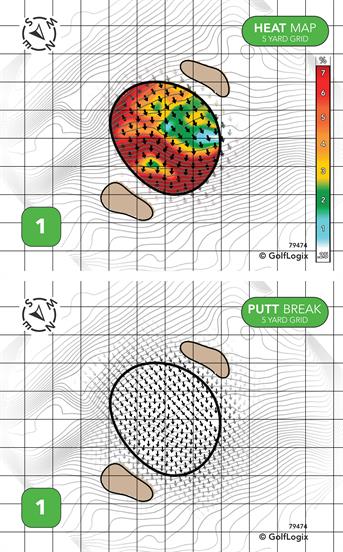 Grand Rapids Sparta Moose Golf Course Grand Rapids Sparta Moose