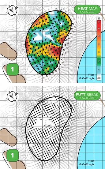 Charlevoix Country Club Charlevoix