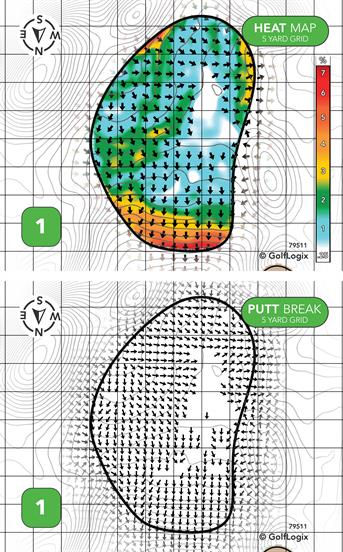 Wheatfield Valley Golf Course Wheatfield Valley