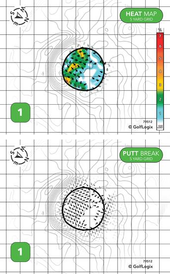 Whitefish Lake Golf Course Whitefish Lake