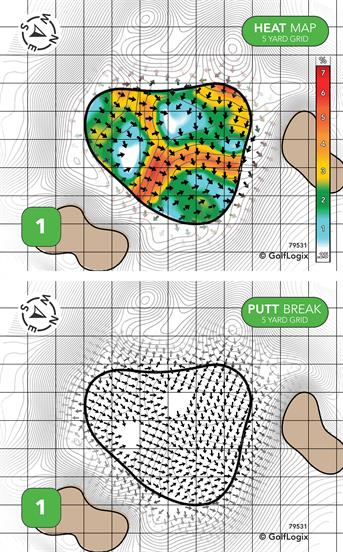Copper Ridge Golf Club Copper Ridge