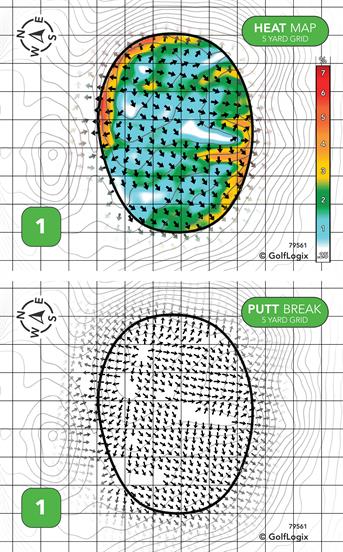 Stoney Links Stoney Links