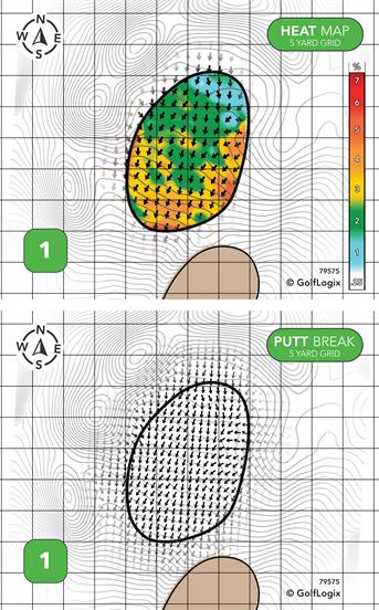 Saskatoon Golf Club Gold
