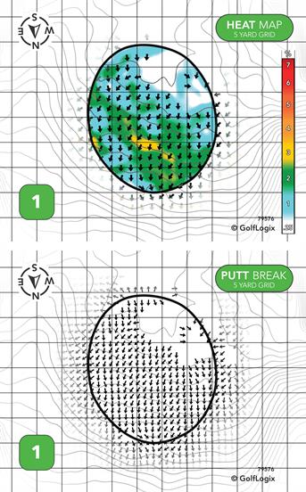 Saskatoon Golf Club Red