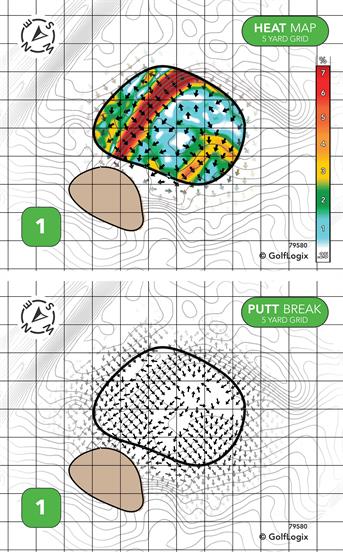 Huron Shores Golf Club Huron Shores