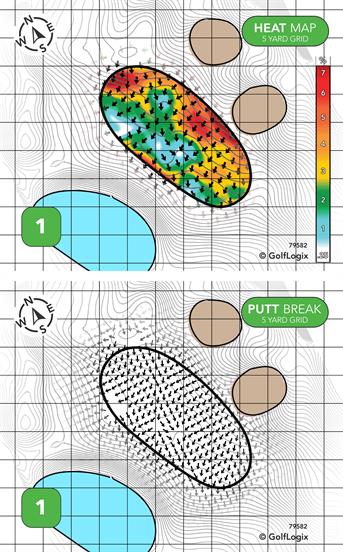 Dunmaglas Golf Course Dunmaglas