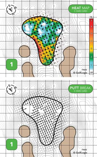 Railside Golf Club Railside