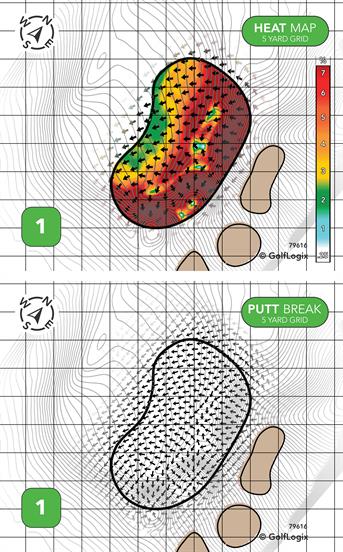 L.E. Kaufman Golf Course L.E. Kaufman