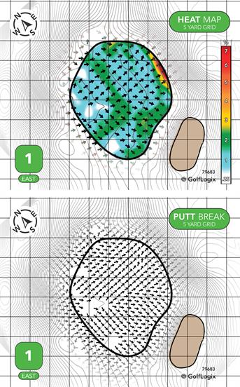 Fellows Creek Golf Club ( East - South - West )