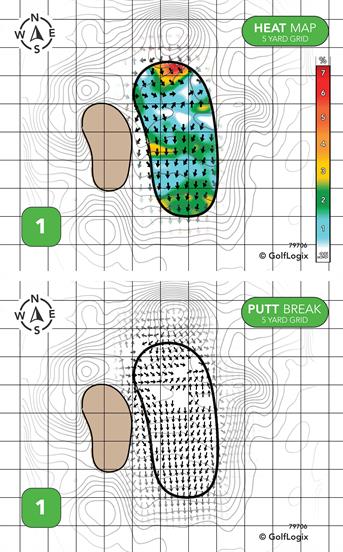Scenic Golf & Country Club Scenic