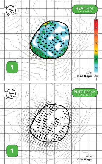 Rogell Golf Course Rogell