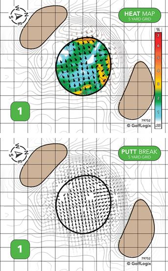 Oak Ridge Golf Club Oak Ridge