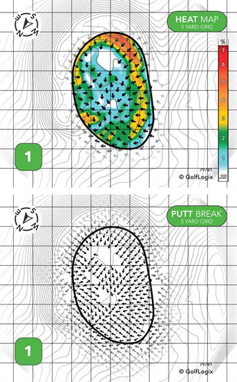 Missaukee Golf Course Missaukee