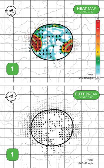 Pin High Golf Course Pin High