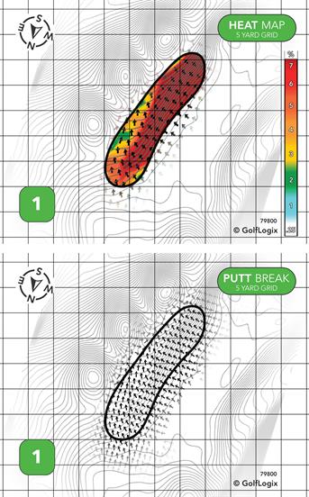 Maples of Novi Country Club Maples of Novi