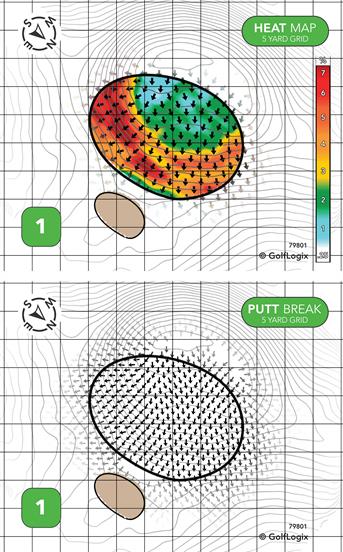 Marlette Golf Club Marlette