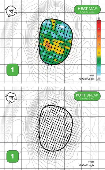 L Anse Golf Club L Anse