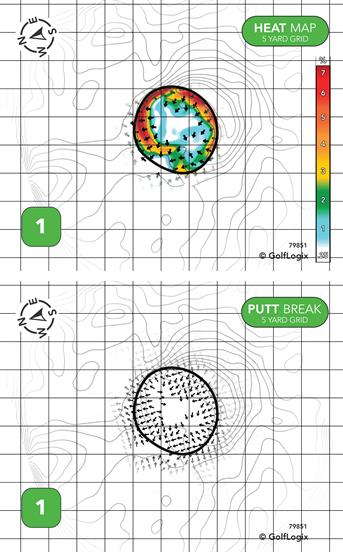 Red Arrow Golf Course Red Arrow