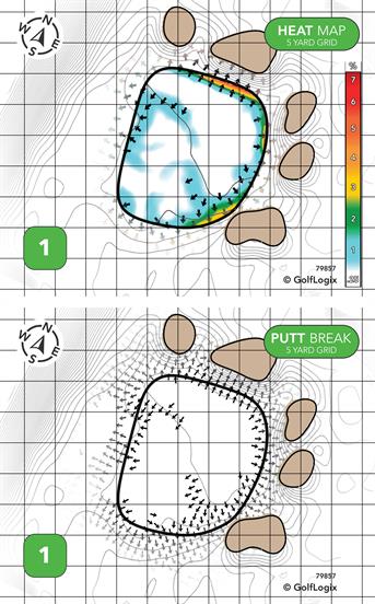 Northport Point Golf Club Northport Point