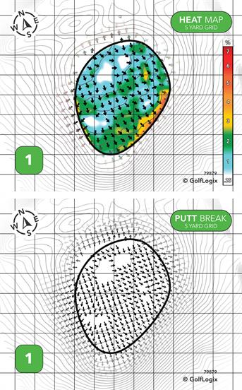 Pine River Golf Club Pine River