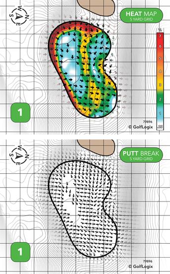 Manistee National Golf & Resort The Revenge