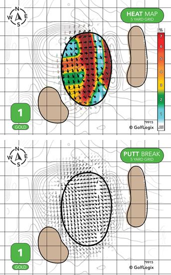 Yankee Springs Golf Course ( Gold - Red - White )
