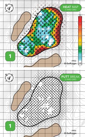 Ubly Heights Golf Course Ubly Heights
