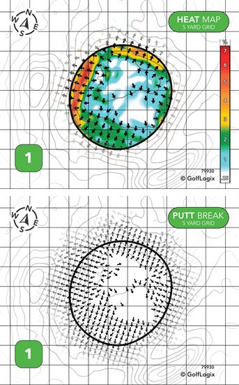 States Golf Course States