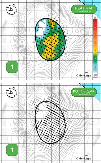 Swartz Creek Golf Course Executive