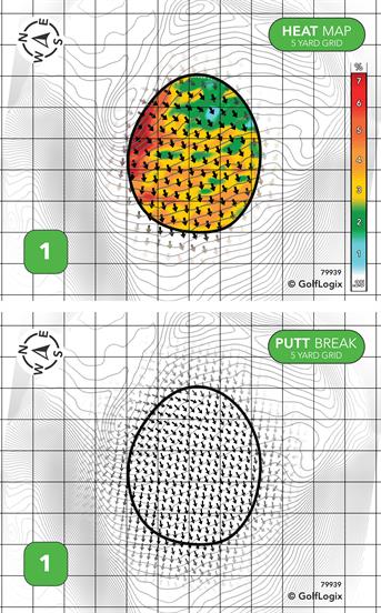South Haven Golf Club South Haven