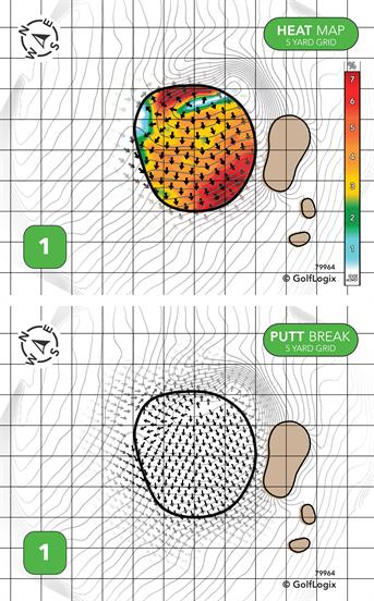 Village Green Golf Club Village Green