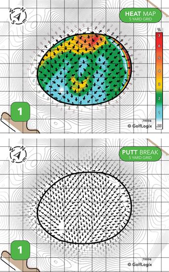 True North Golf Club True North