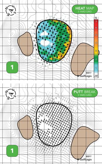 St. James Country Club St. James