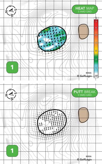 Hyland Greens Golf Course The Short