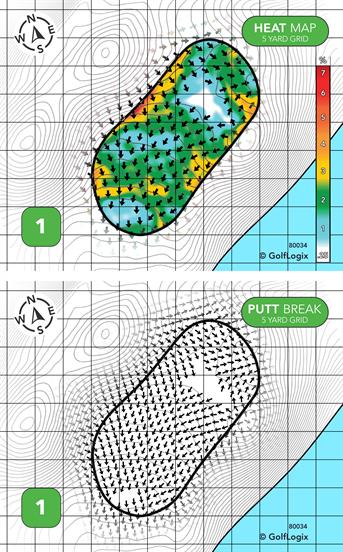 The Ponds At Battle Creek Golf Course Ponds