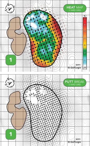Hazentree Golf Club Hazentree