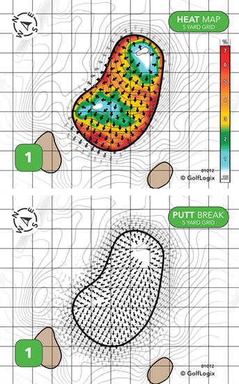 Chicora Golf Course Chicora