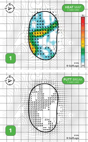 River Landing At Sandy Ridge River Landing