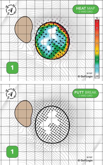Royster Memorial Golf Course Royster Memorial