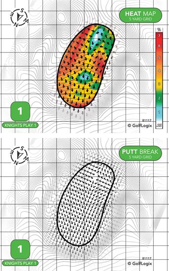 Knights Play Golf Center ( Knights Play 1 - Knights Play 2 - Knights Play 3 )