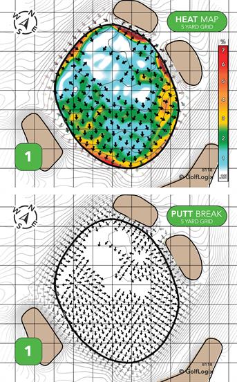 Piping Rock Club Piping Rock