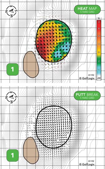 Blair Park Golf Course Blair Park