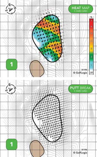 Asheboro Country Club Asheboro