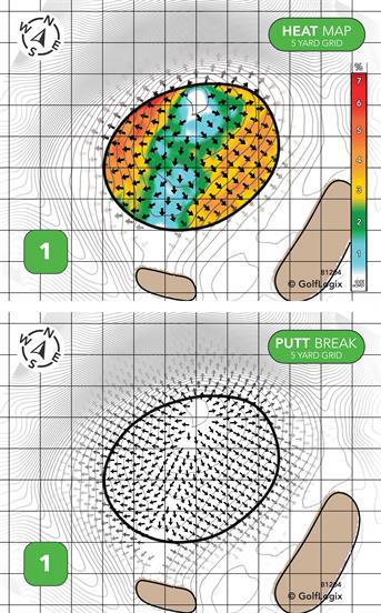 Plantation Golf Club Plantation