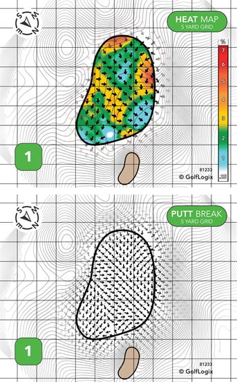 Challenge Golf Club Challenge